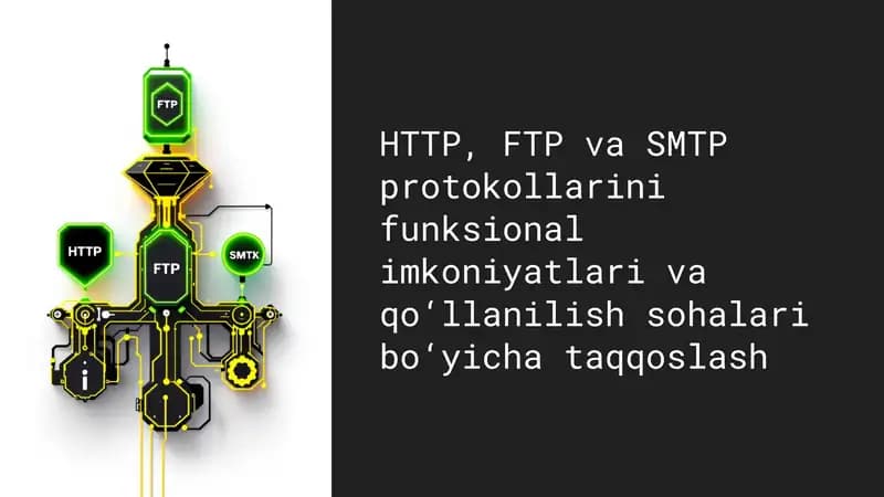 Internetning Asosiy Uch Protokoli