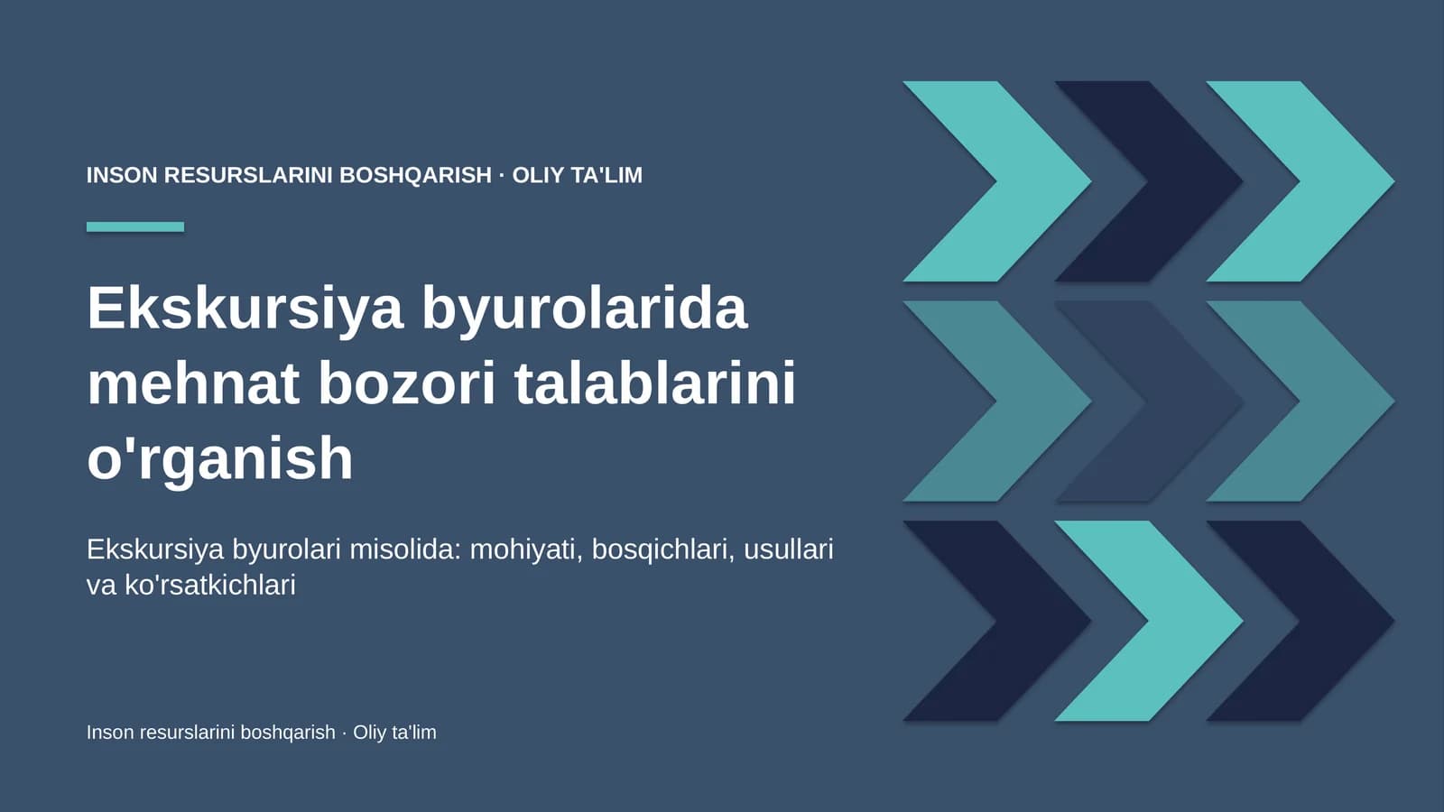 Ekskursiya byurolarida mehnat bozori talablarini o'rganish