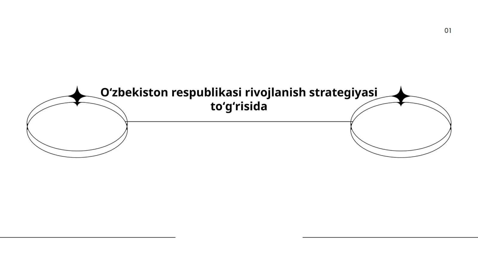 Iqtisodiy islohotlar