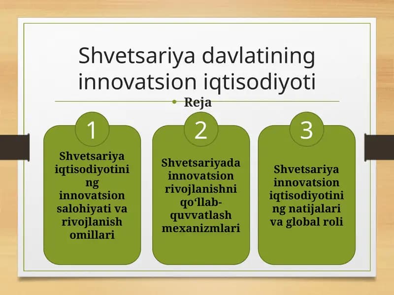 Shvetsariya iqtisodiyoti innovatsiyasi