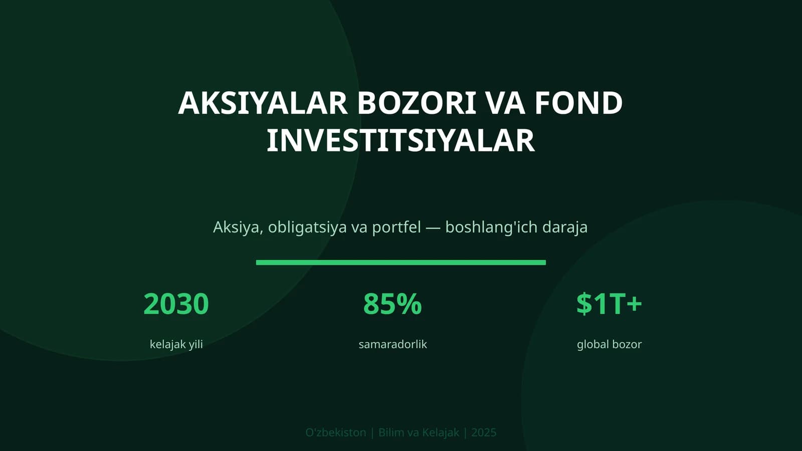 Aksiyalar bozori va fond investitsiyalar