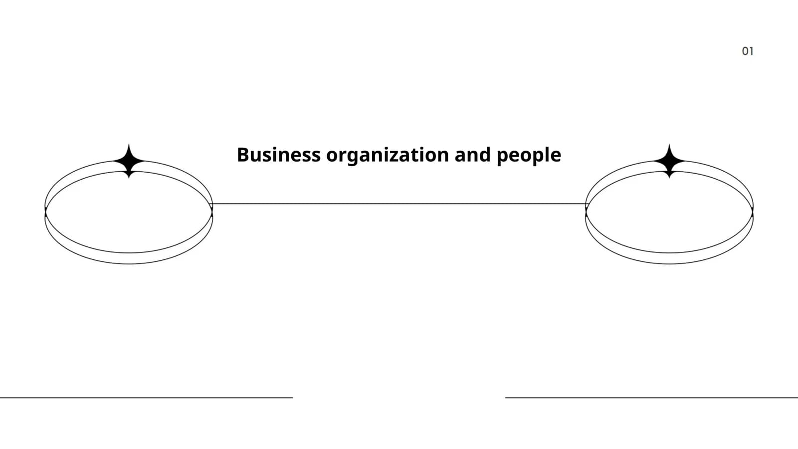 Business organization and people