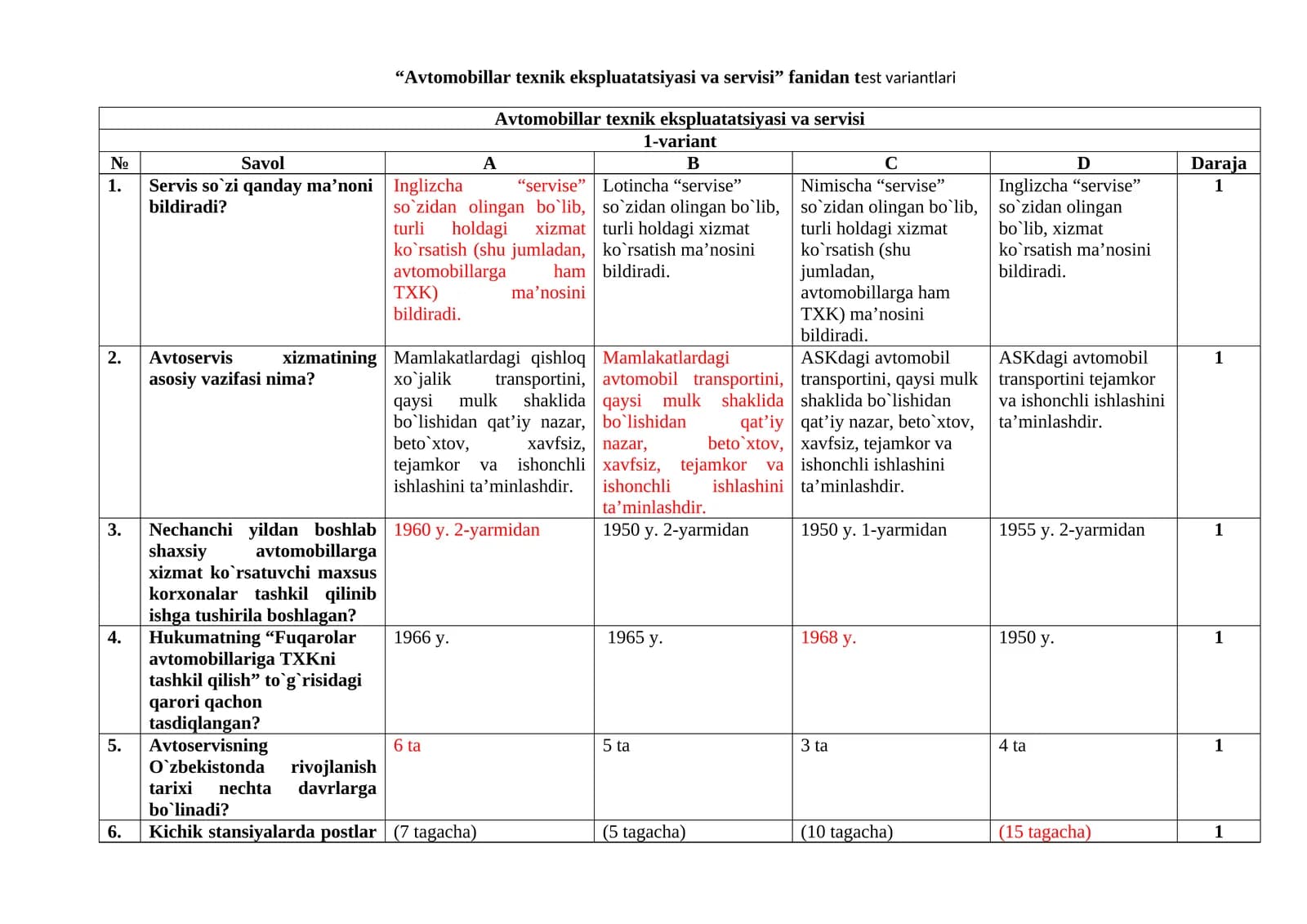 Avtomobillar texnik ekspluatatsiyasi va servisi