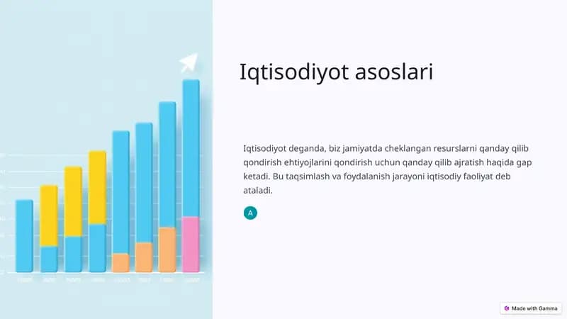 Iqtisodiyot asoslari
