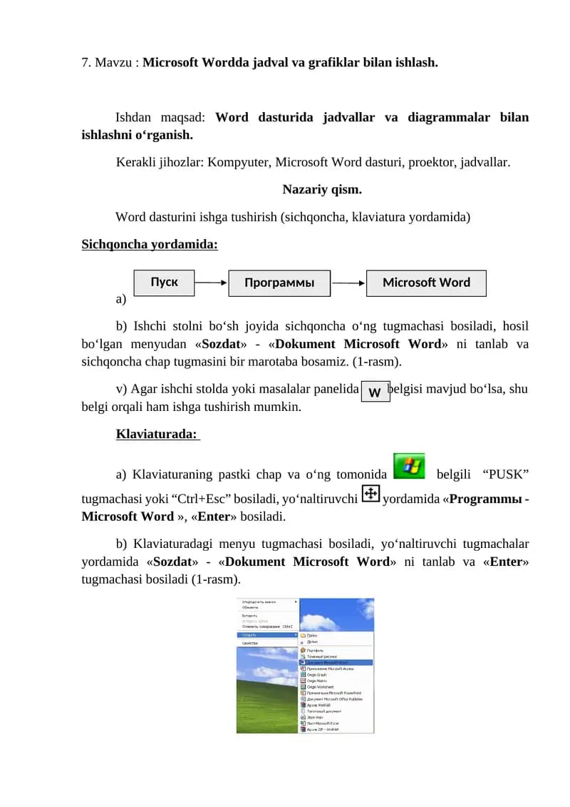 Microsoft Wordda jadval va grafiklar bilan ishlash