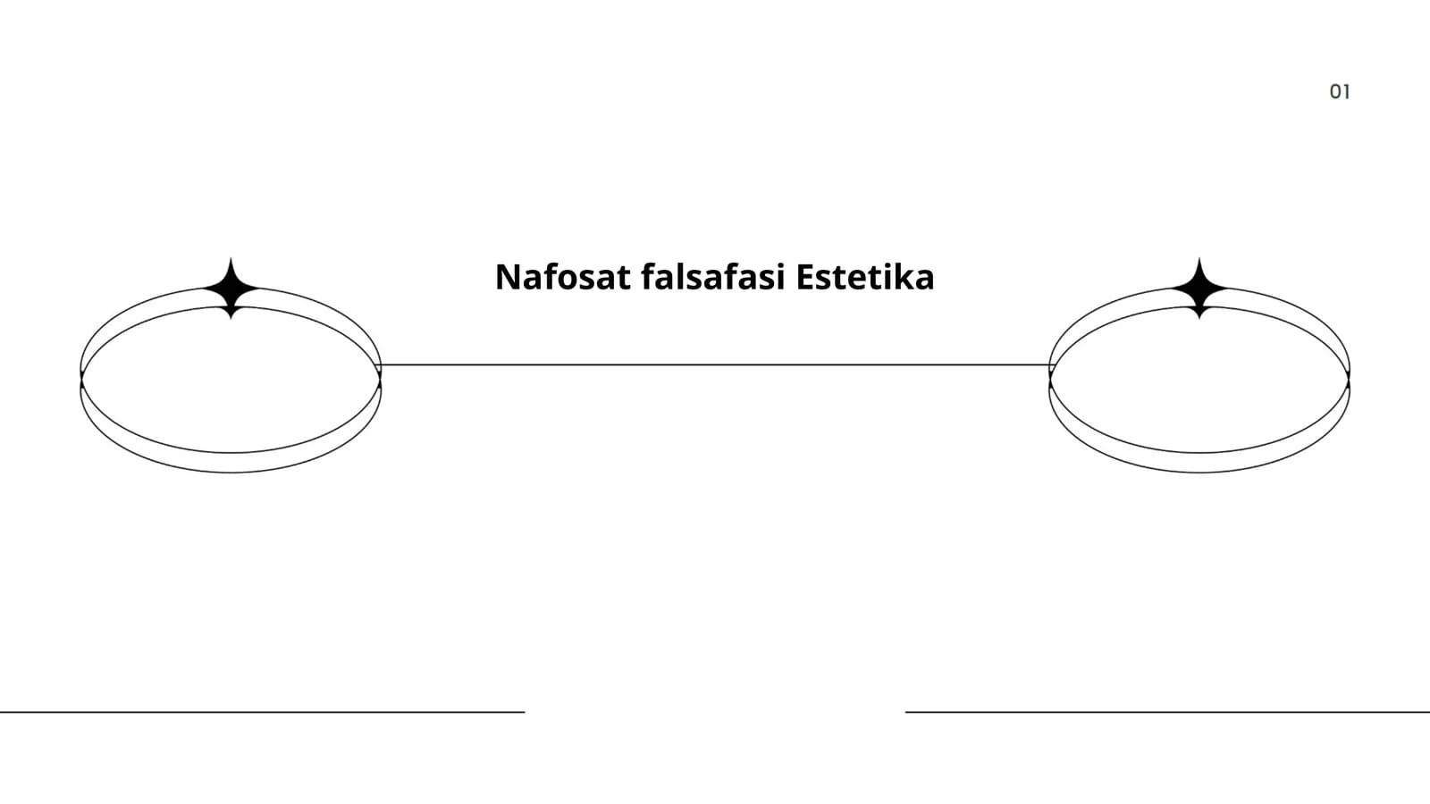 Nafosat falsafasi Estetika
