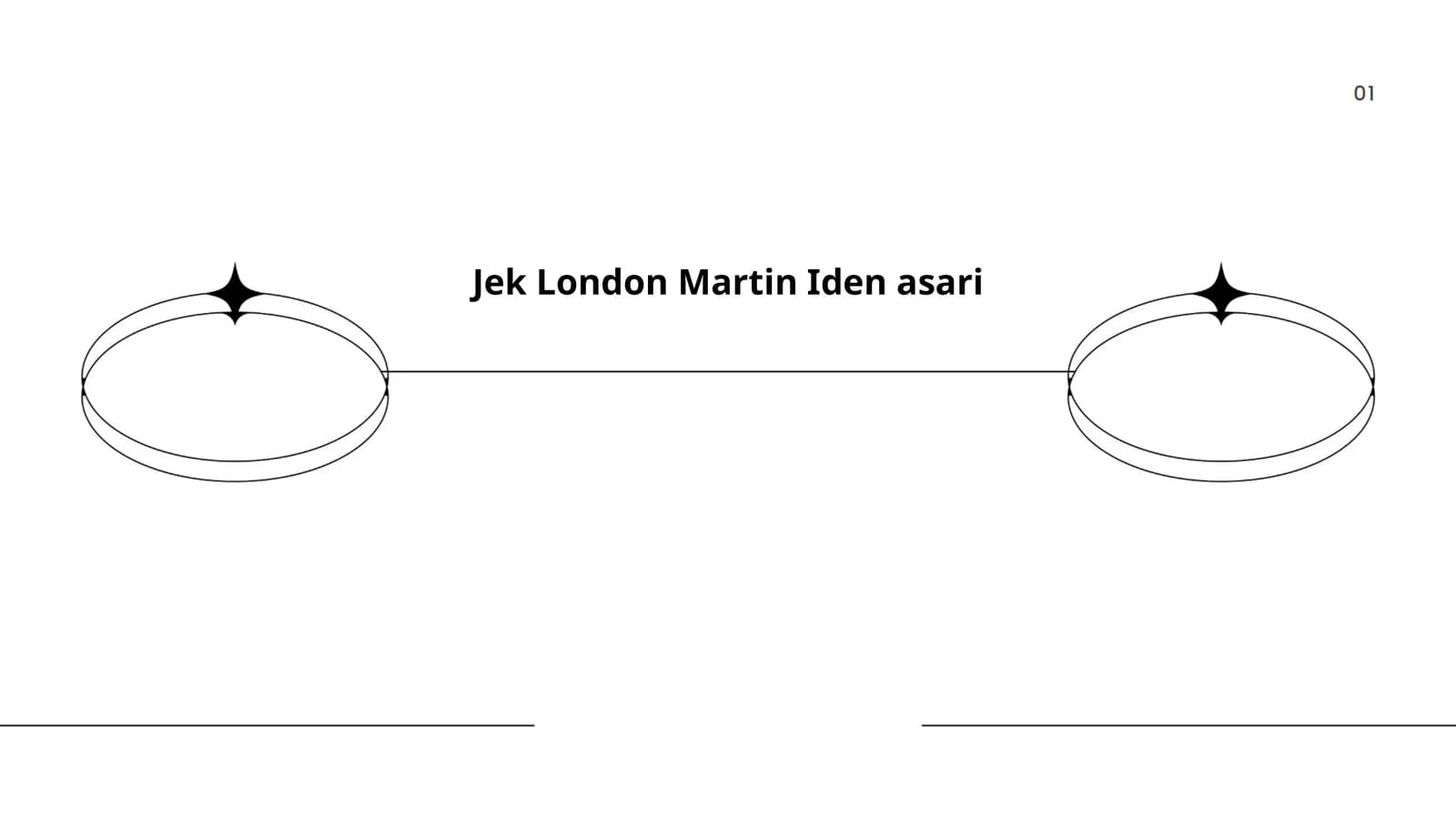 Martin Idenning hayot falsafasi