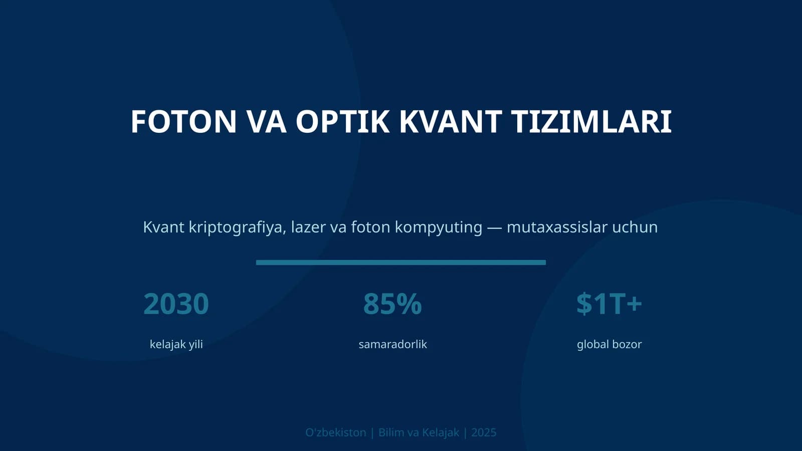 Foton va optik kvant tizimlari