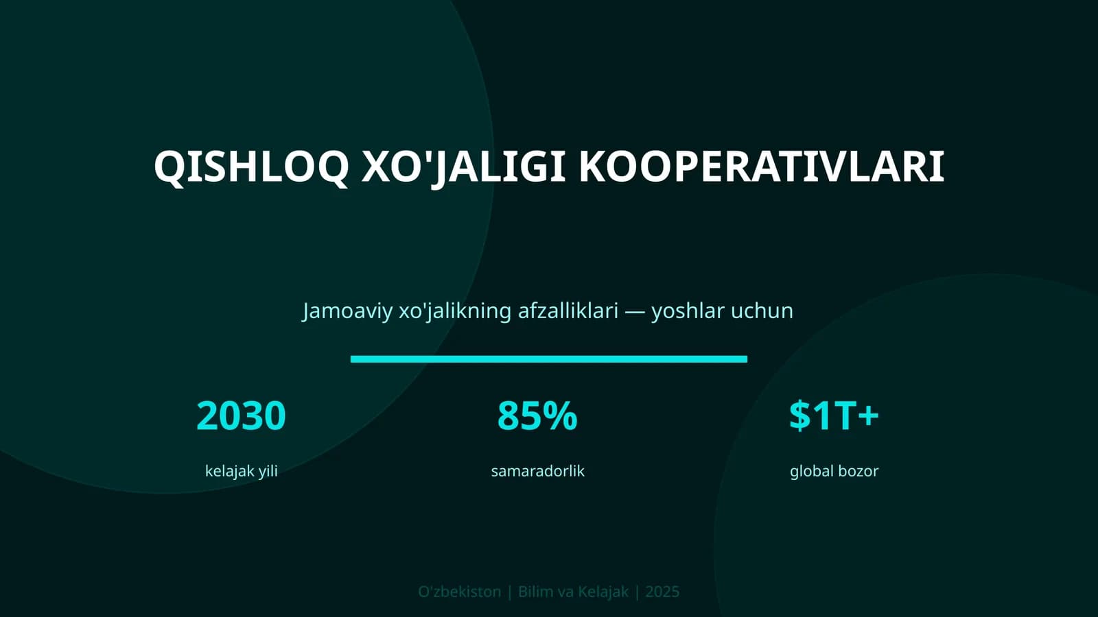 QISHLOQ XO'JALIGI KOOPERATIVLARI