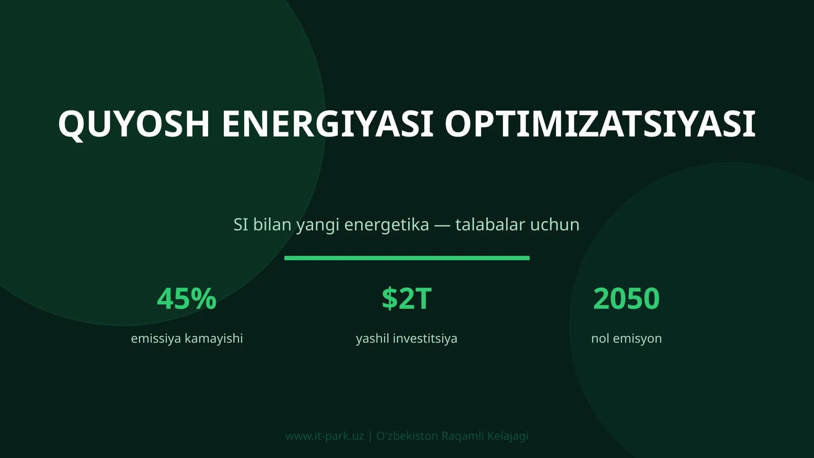 Quyosh energiyasi optimizatsiyasi
