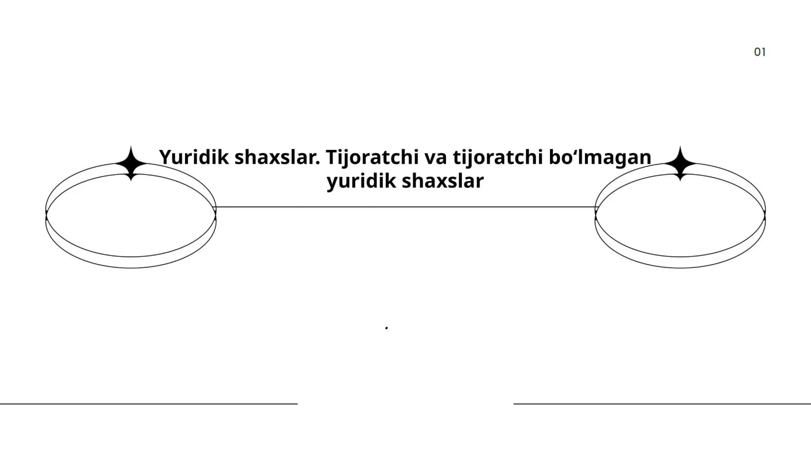 Yuridik shaxslar