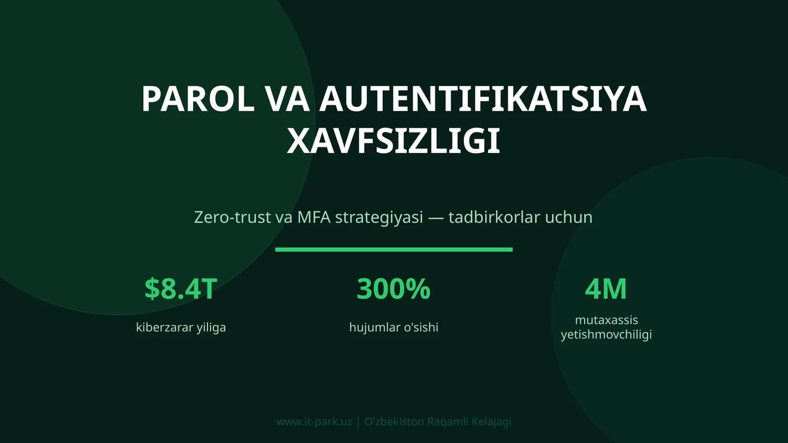 PAROL VA AUTENTIFIKATSIYA XAVFSIZLIGI