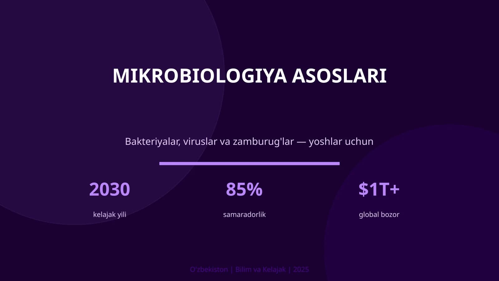 MIKROBIOLOGIYA ASOSLARI