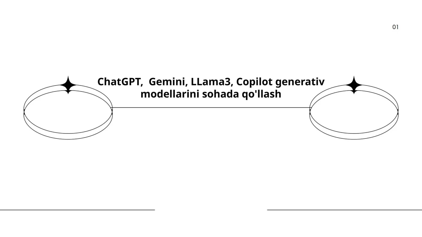 ChatGPT, Gemini, LLama3, Copilot generativ modellarini sohada qo'llash