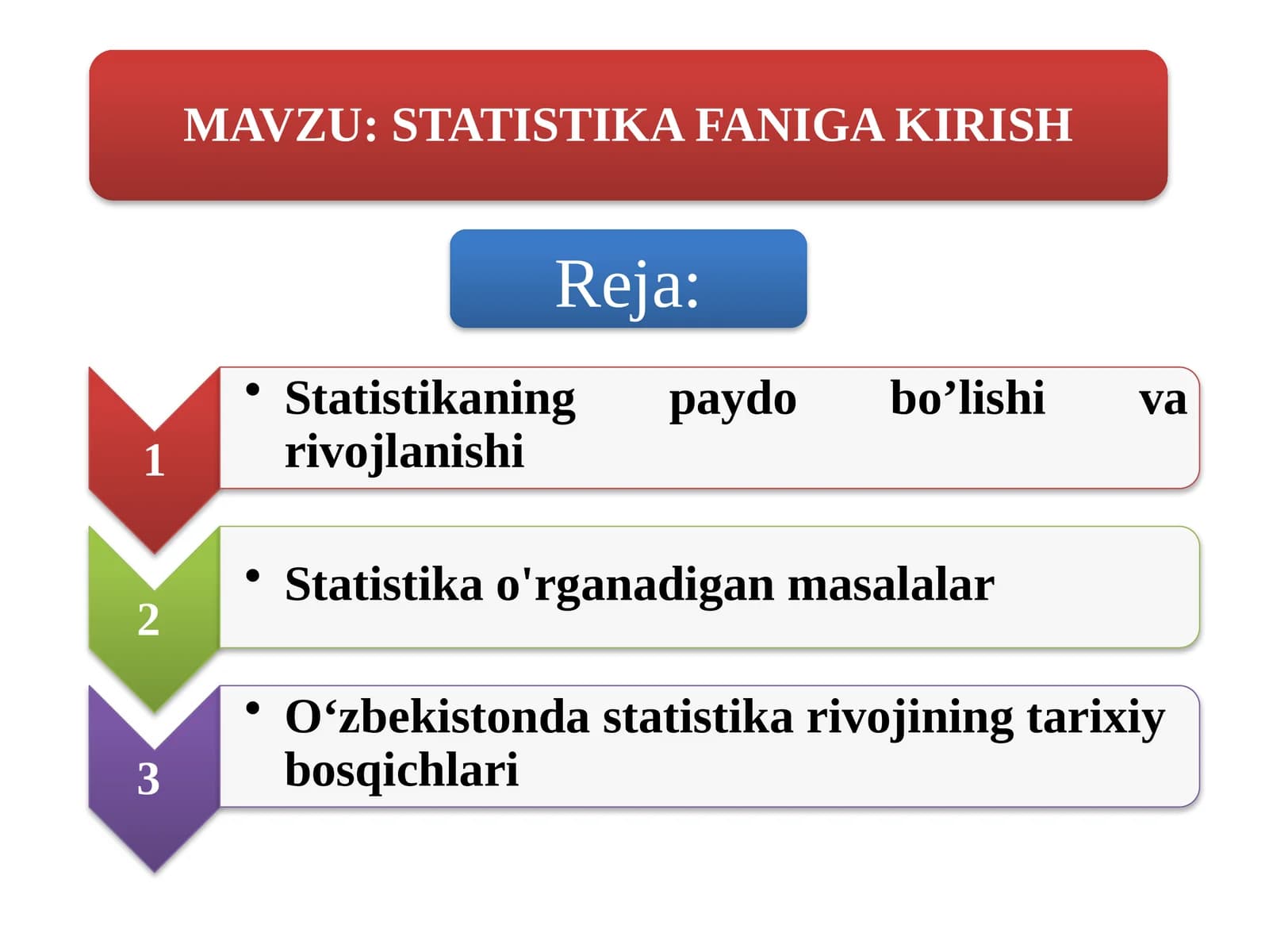 STATISTIKA FANIGA KIRISH