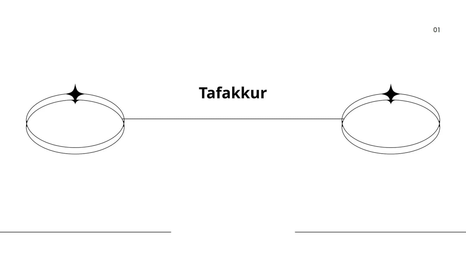 Tafakkur va falsafa