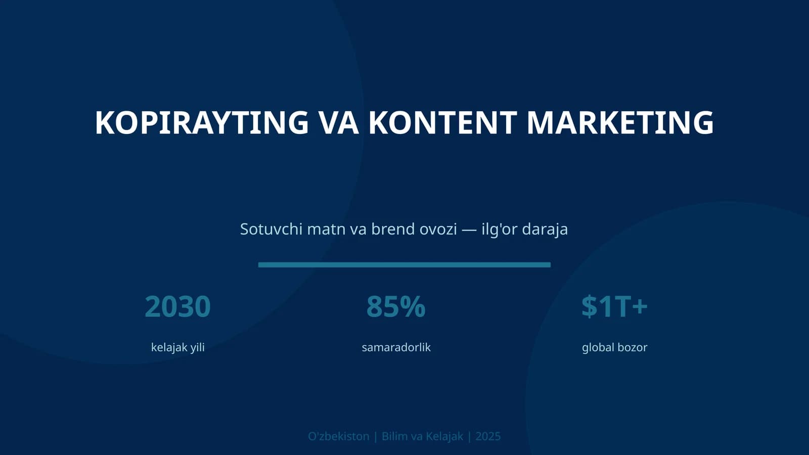 Kopirayting va kontent marketing