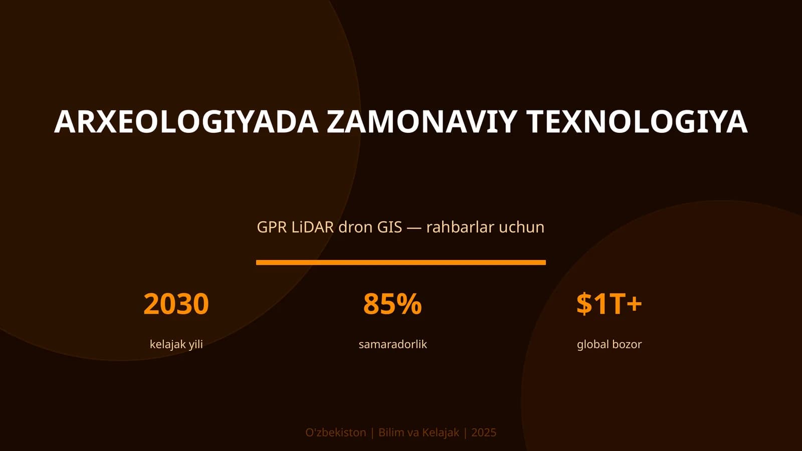 Arxeologiyada zamonaviy texnologiya