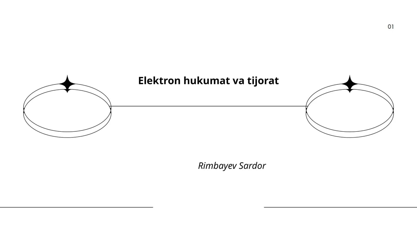 Elektron hukumat va tijorat