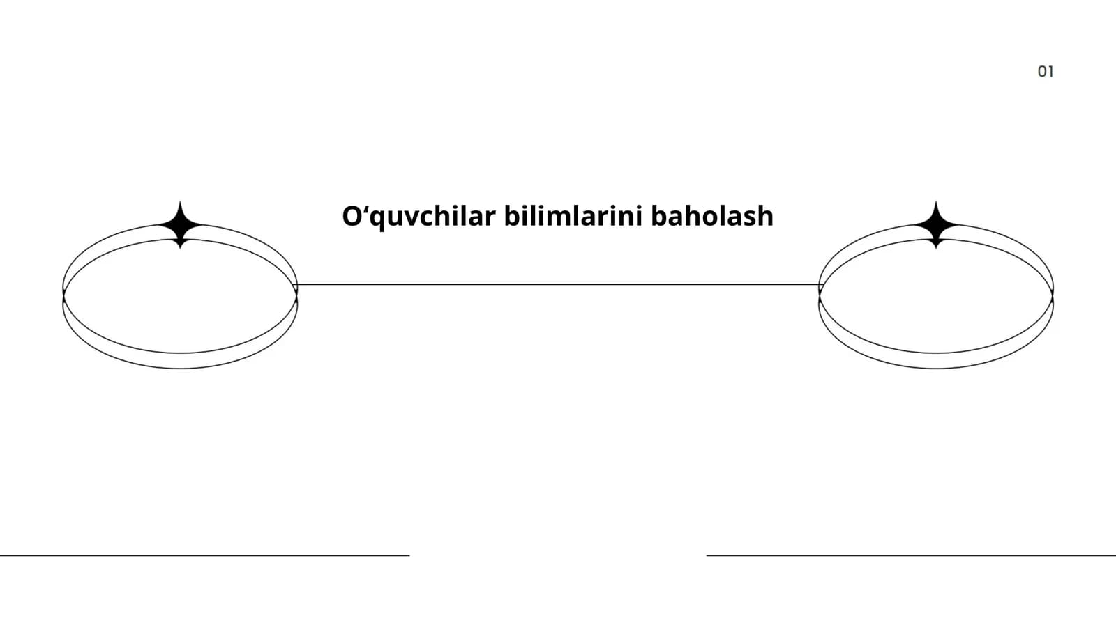 Baholash mezonlari