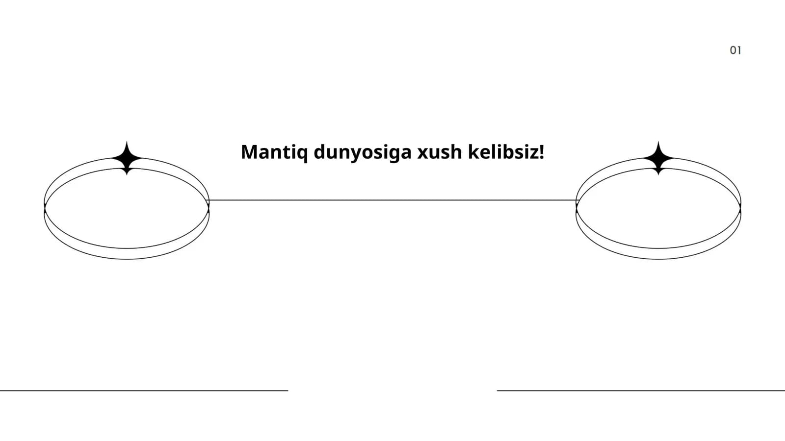 Mantiqiy tafakkur asoslari
