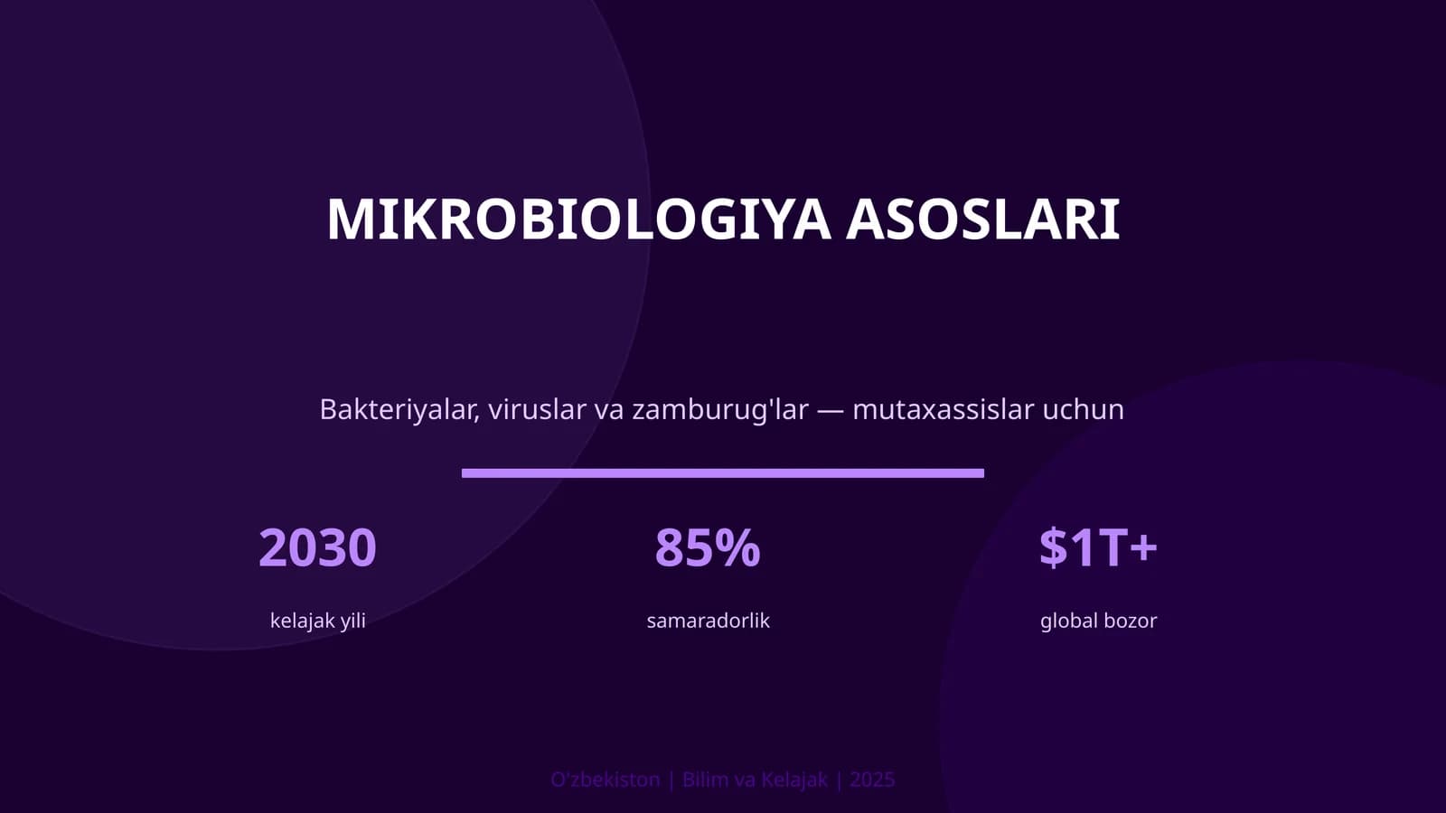 MIKROBIOLOGIYA ASOSLARI