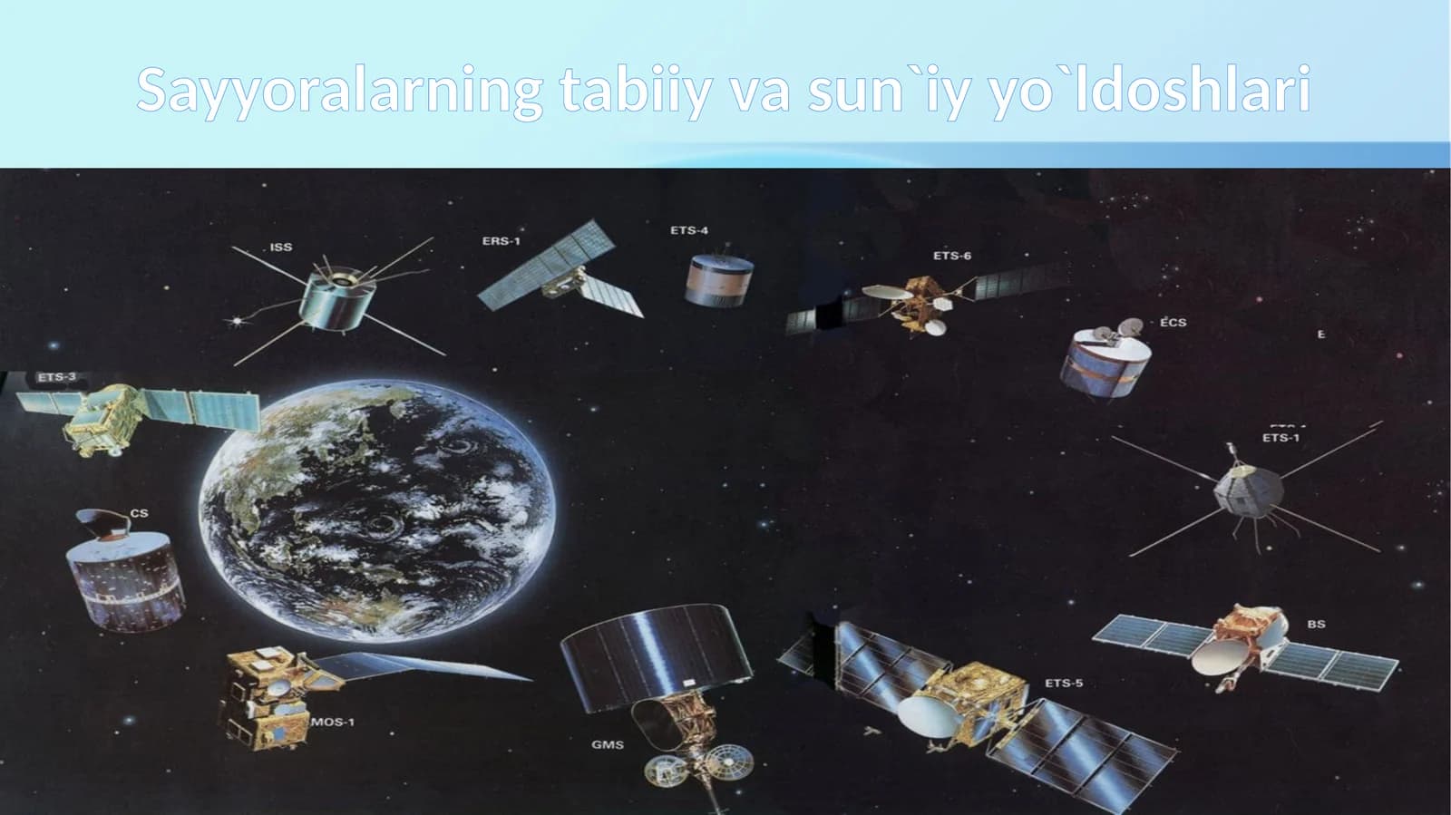 Sayyoralarning tabiiy va sun`iyyo`ldoshlari