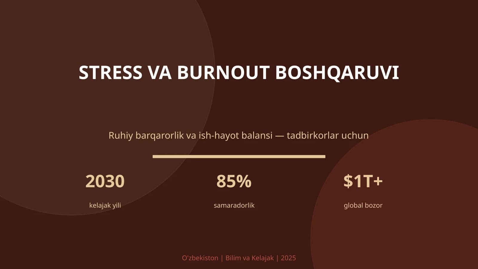 STRESS VA BURNOUT BOSHQARUVI