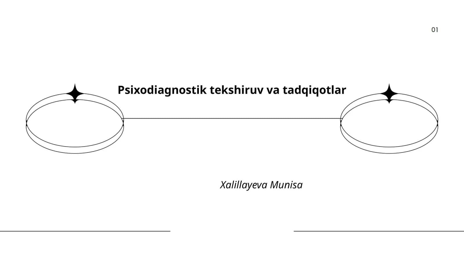 Psixodiagnostik tekshiruv va tadqiqotlar