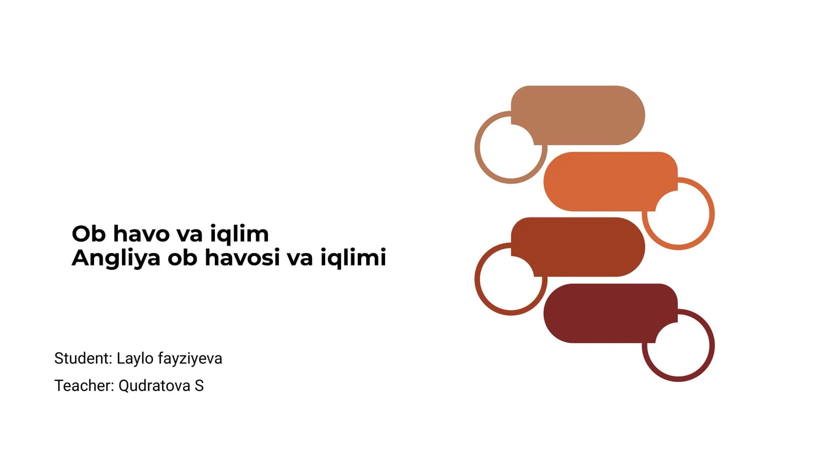 Angliya ob havosi va iqlimi