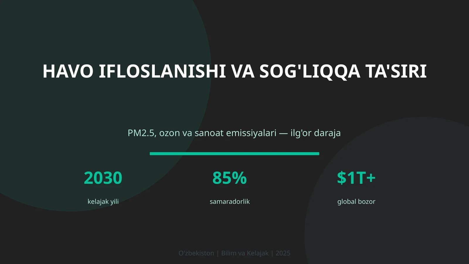 HAVO IFLOSLANISHI VA SOG'LIQQA TA'SIRI