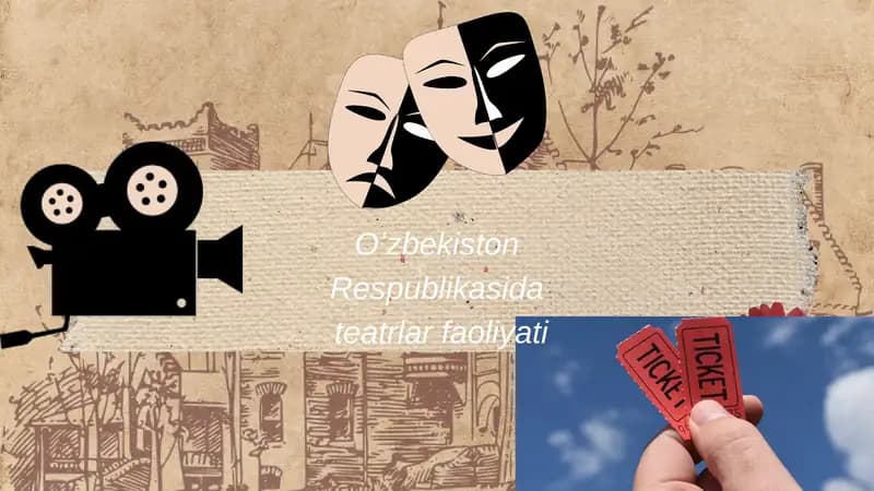 Teatr va uning tarixi