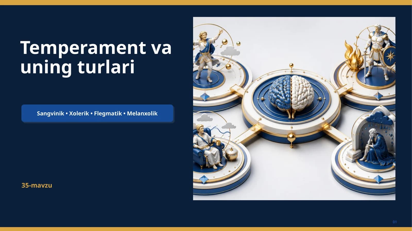 Temperament va uning turlari