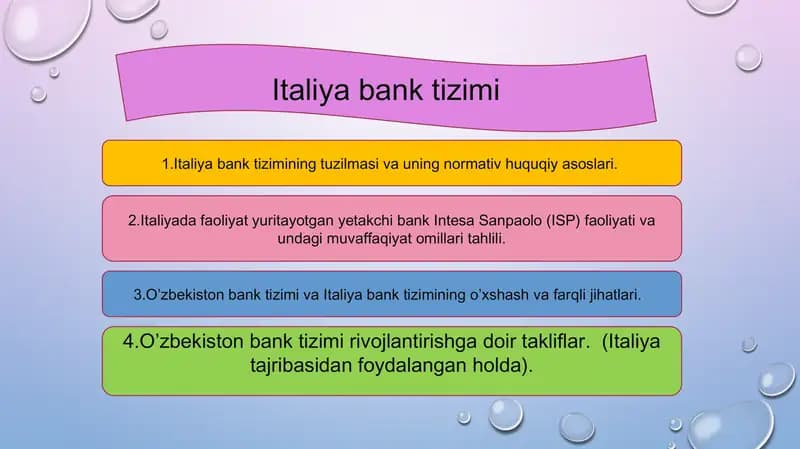 ITALIYA BANK TIZIMI