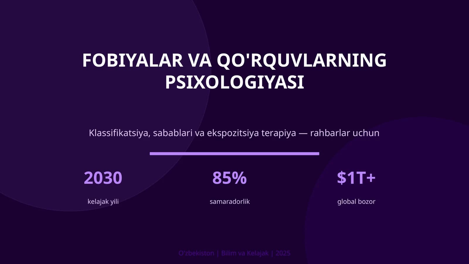 FOBİYALAR VA QO'RQUVLARNING PSİXOLOGİYASI
