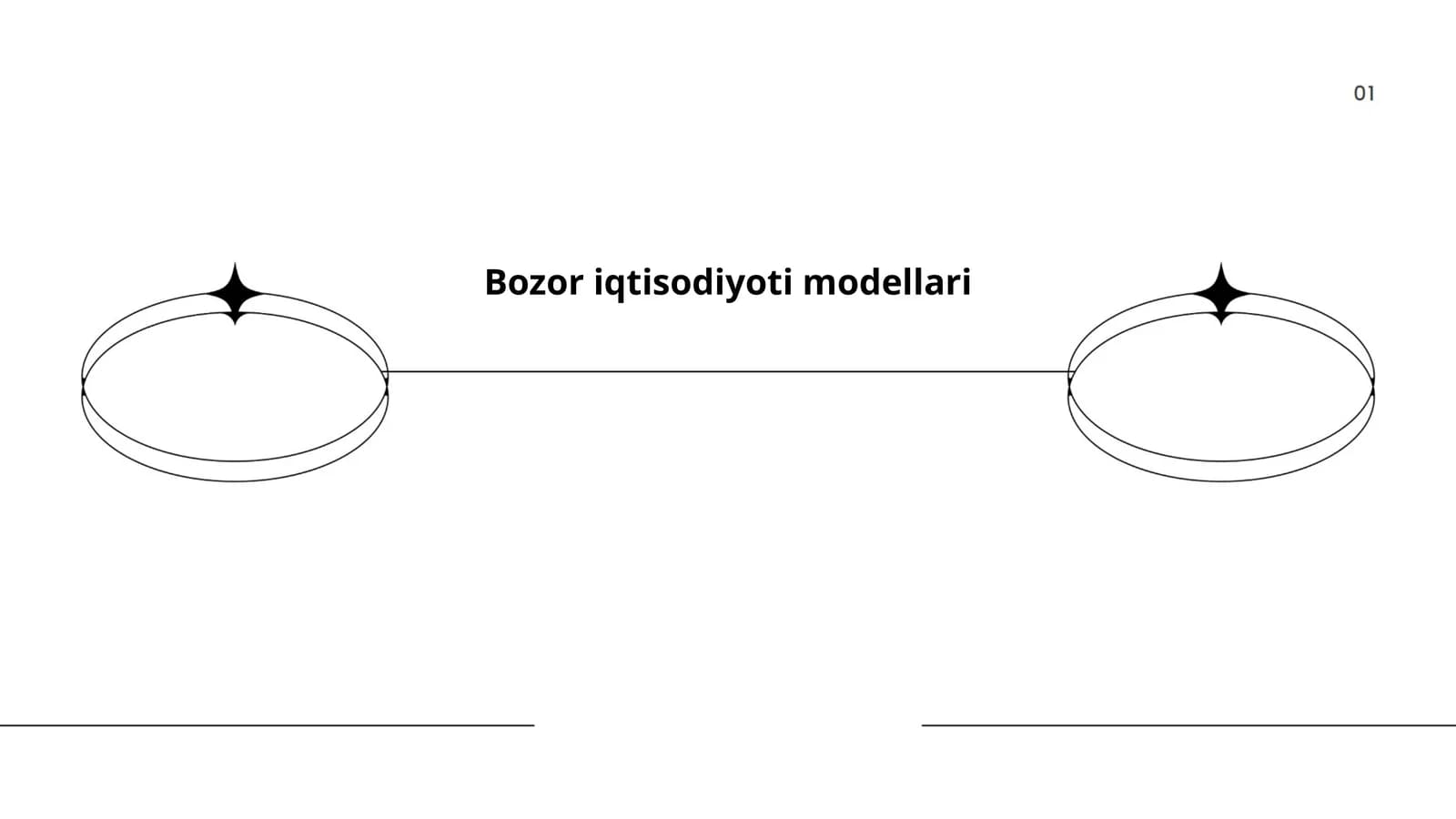 Bozor iqtisodiyoti modellari