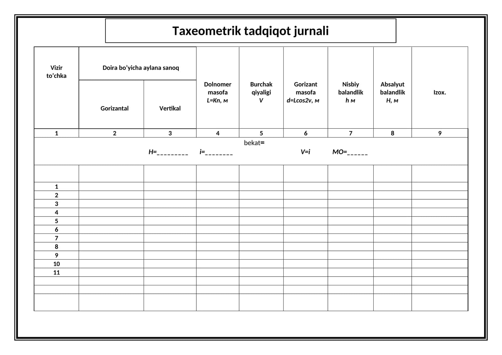 Taxeometrik tadqiqot jurnali
