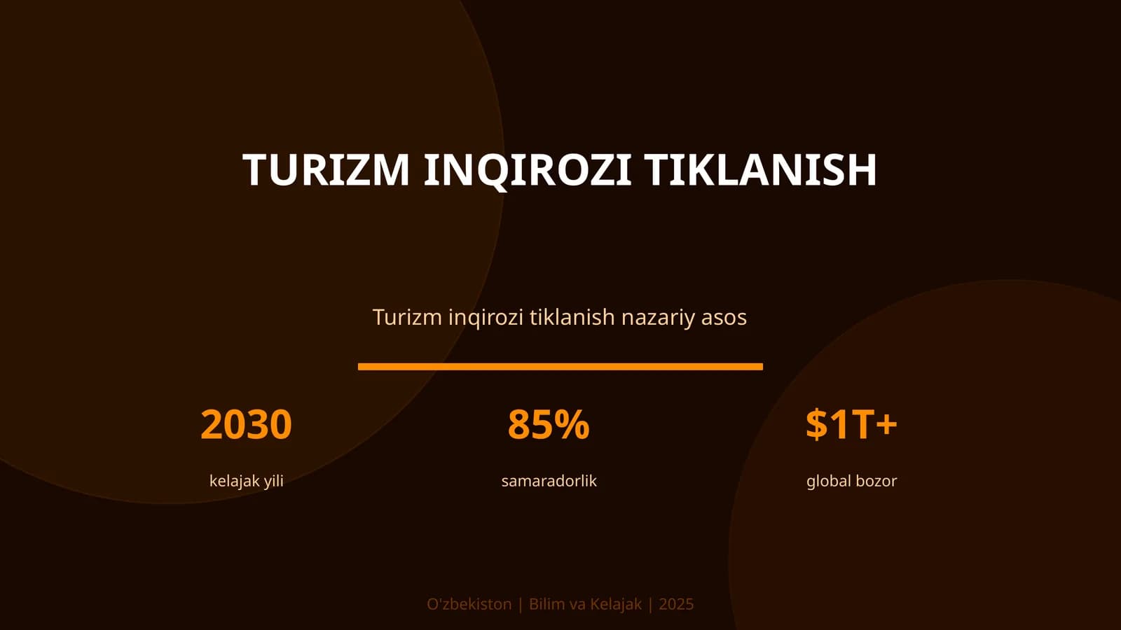 Turizm inqirozi tiklanish