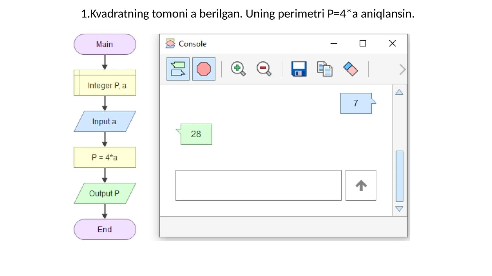 Kvadratning tomoni