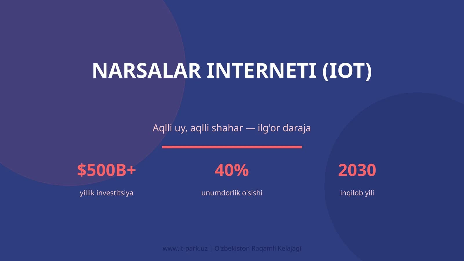 Narsalar Interneti (IoT)