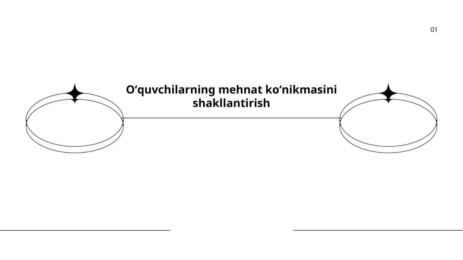 Oʻquvchilarning mehnat koʻnikmasini shakllantirish