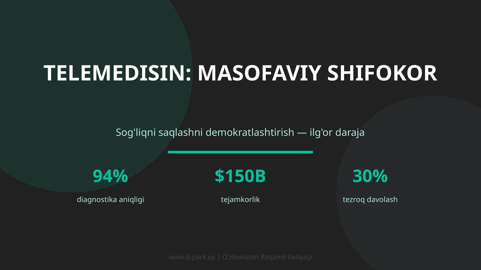 TELEMEDISIN: MASOFAVIY SHIFOKOR