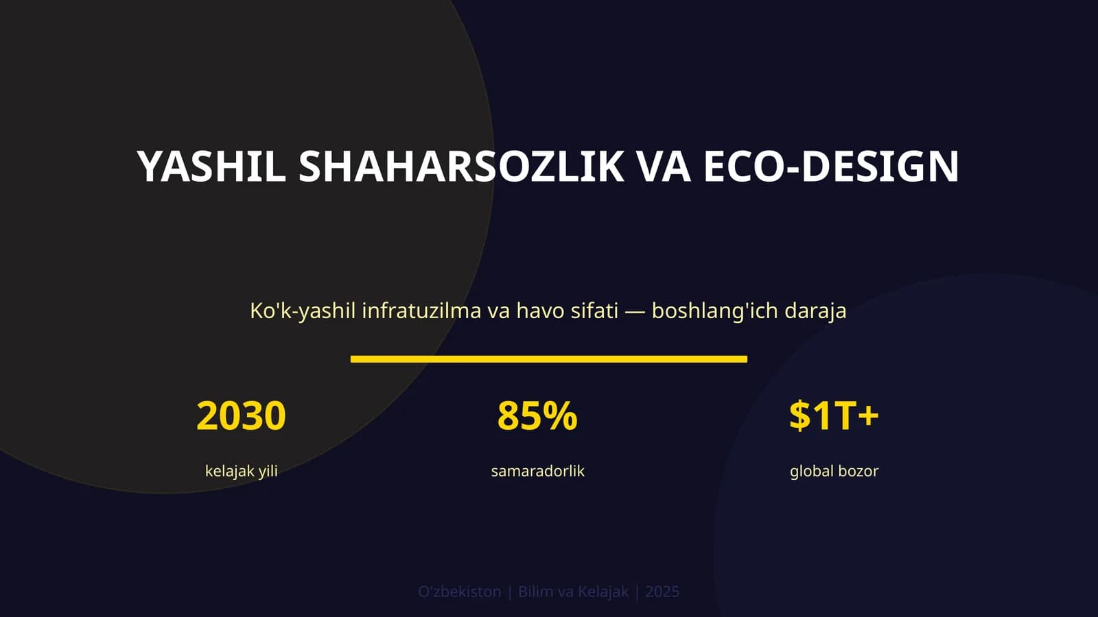 YASHIL SHAHARSOZLIK VA ECO-DESIGN