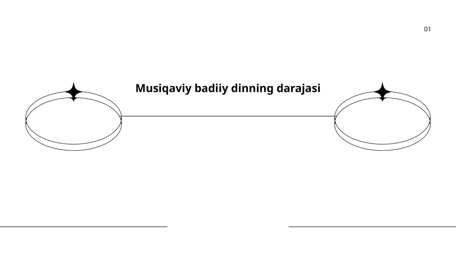Musiqaviy badiiy dinning darajasi