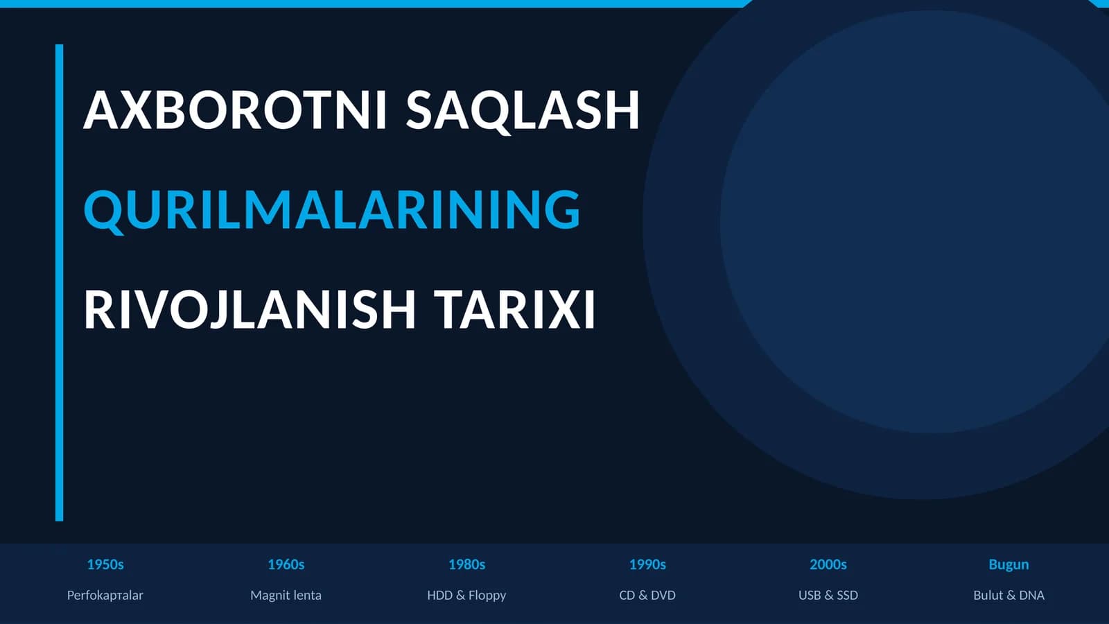 AXBOROTNI SAQLASH QURILMALARINING RIVOJLANISH TARIXI