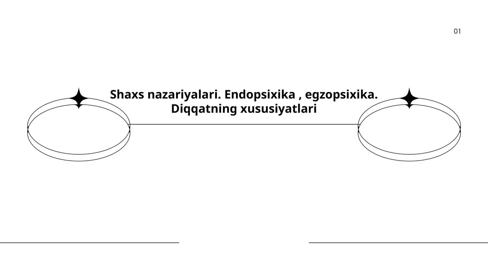 Shaxs nazariyalari