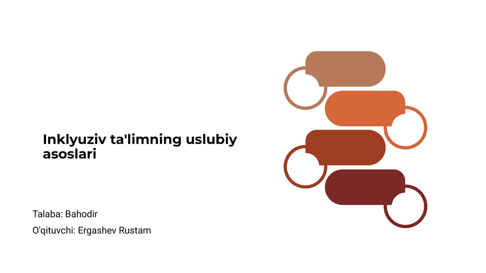 Inklyuziv ta'limning uslubiy asoslari