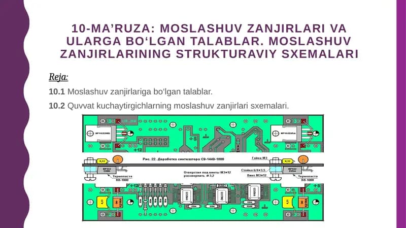 MOSLASHUV ZANJIRLARI