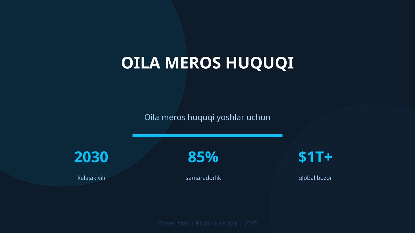 Oila meros huquqi