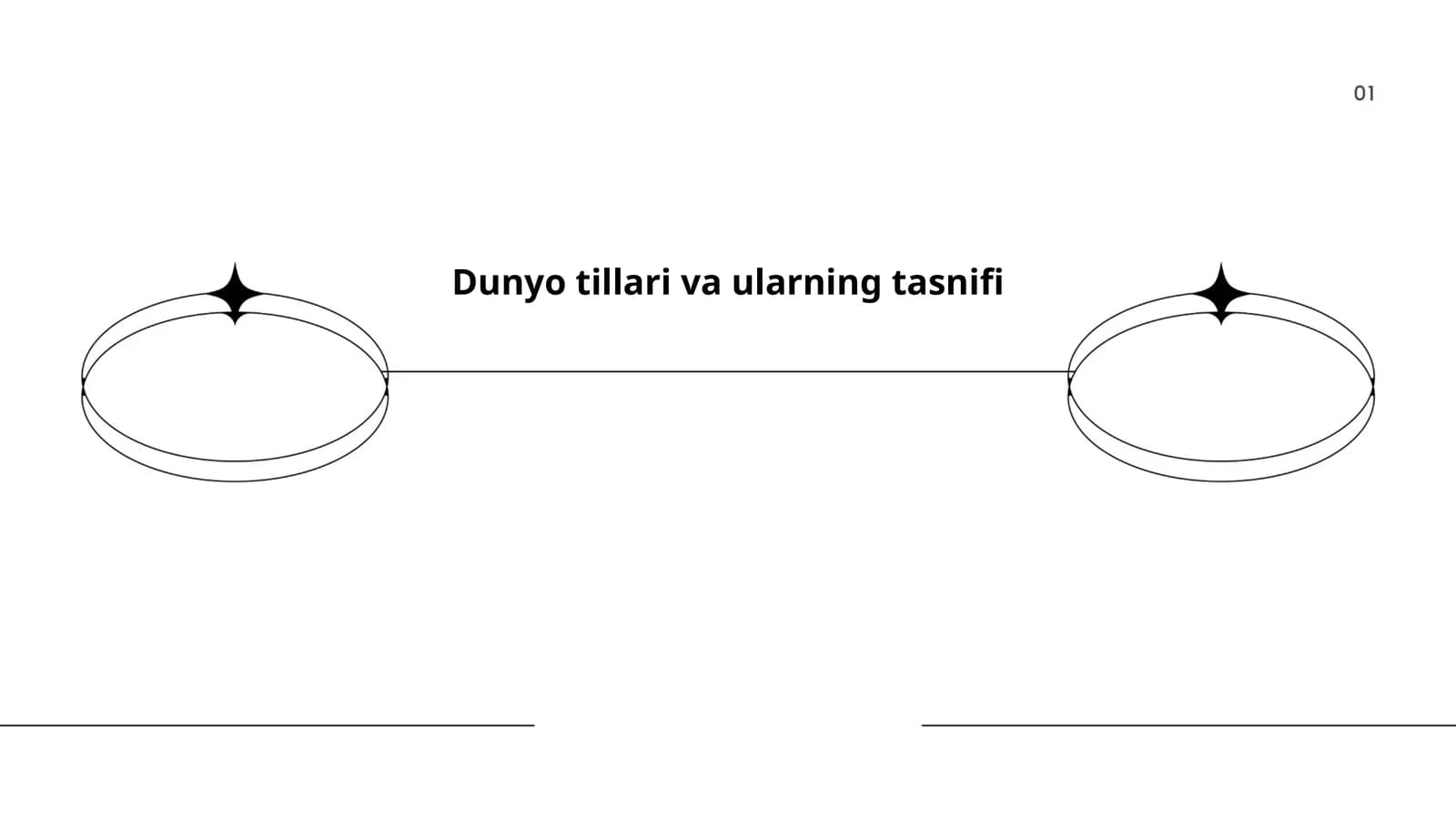 Dunyo tillari va ularning tasnifi
